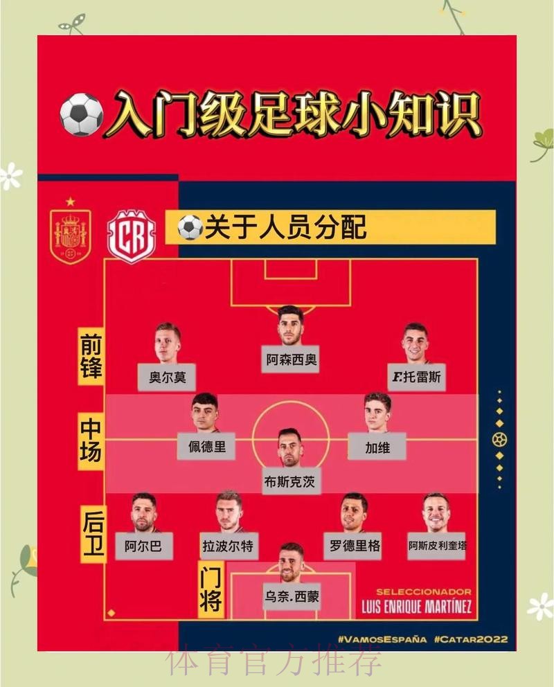 世界杯外围在线热门赛事推荐指南