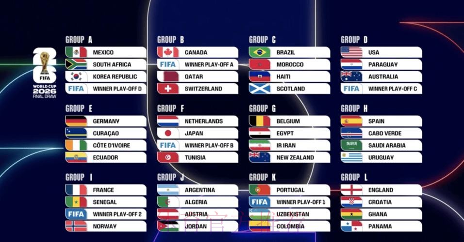 2026世界杯最佳合法买球平台推荐