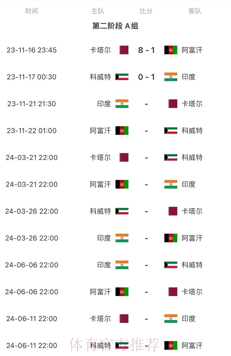 2026世界杯赛程直播全攻略，精彩不停