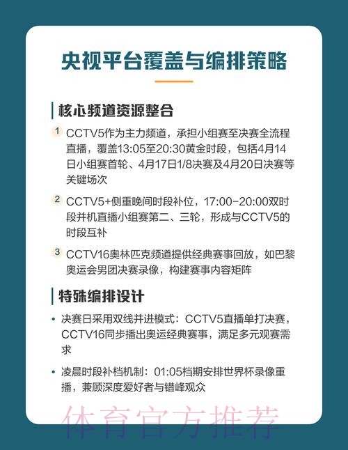 2026世界杯直播在哪看？全平台观赛指南